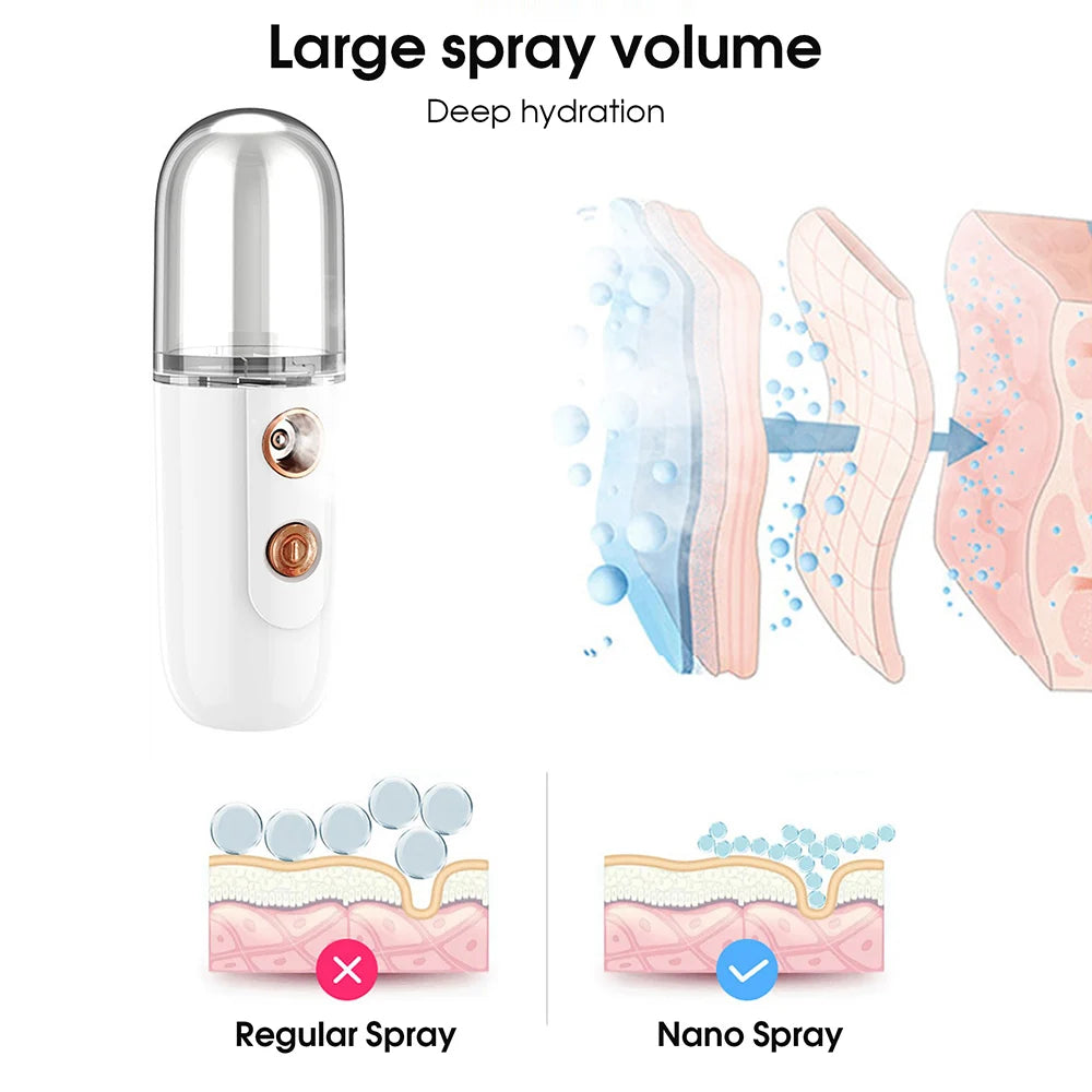 Mini Nano Facial Steamer | Portable Hydrating Face Mist & Humidifier